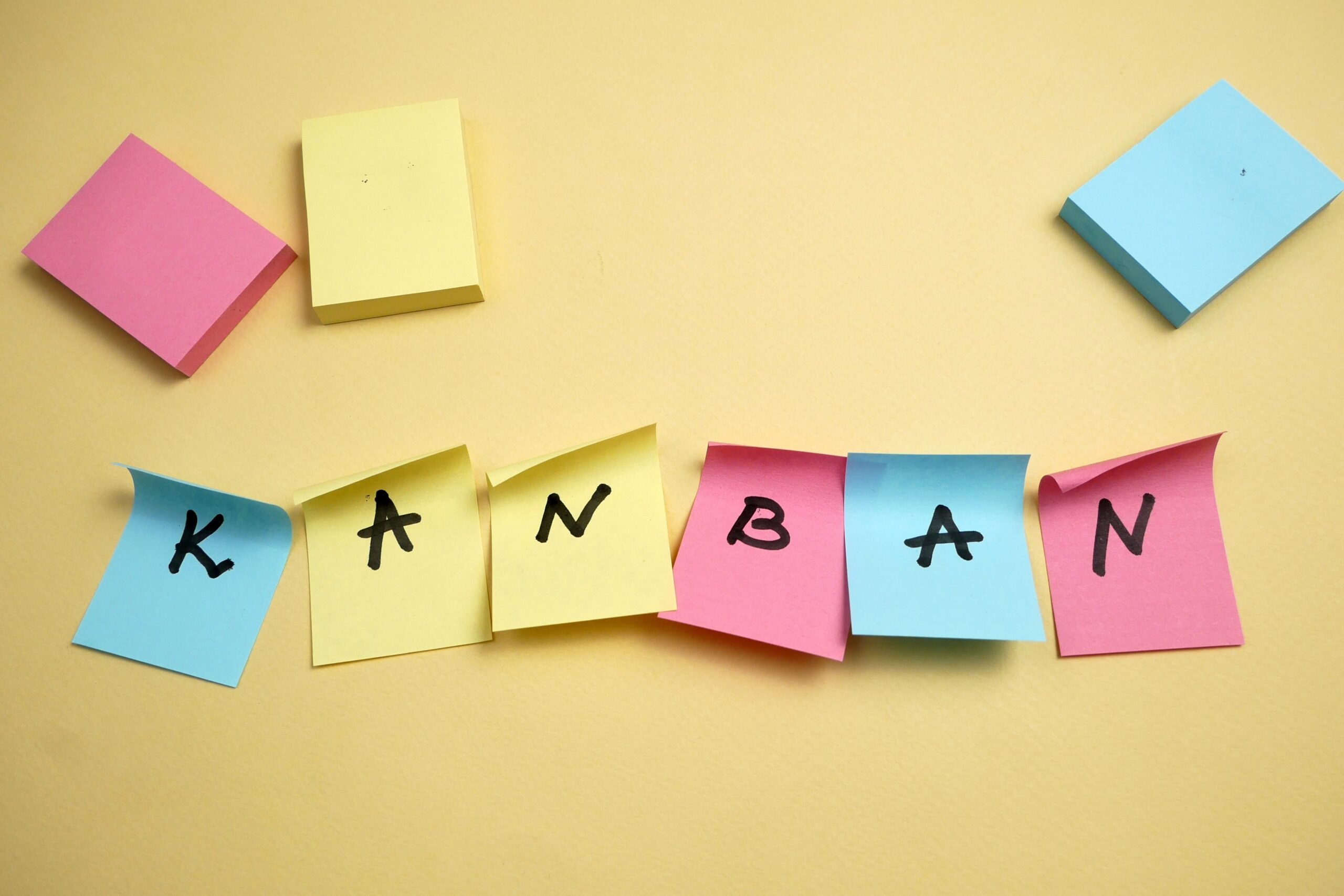 Software,Kanban,Scrum,Agile,Board,With,Paper,Task,,Agile,Software